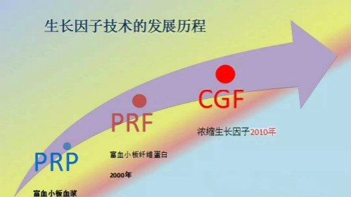 细胞活化仪,美容仪器厂家,细胞活化仪价格,细胞活化仪功能