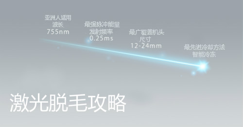 严选激光脱毛攻略