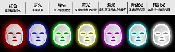 只知小气泡?小气泡那么多款?如何去选择 只知小气泡?小气泡那么多款?如何去选择