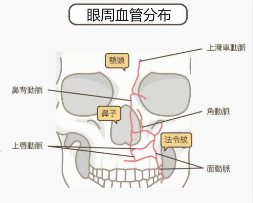 水光仪,水光仪副作用,水光仪厂家,水光仪注射