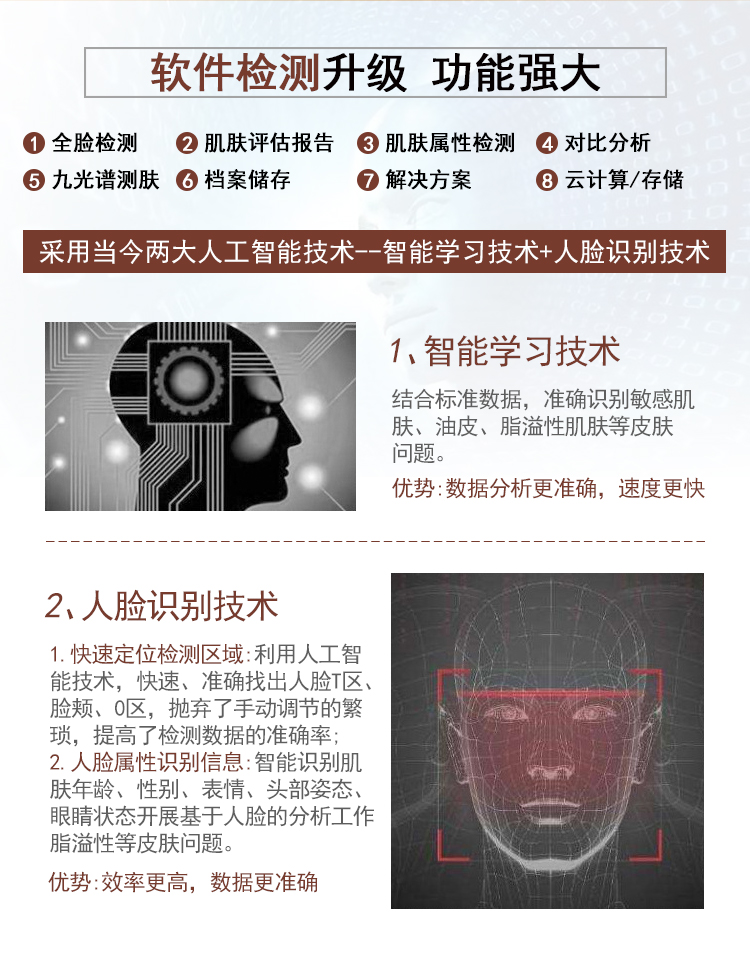商场的皮肤检测仪靠谱吗到底能检测出来什么