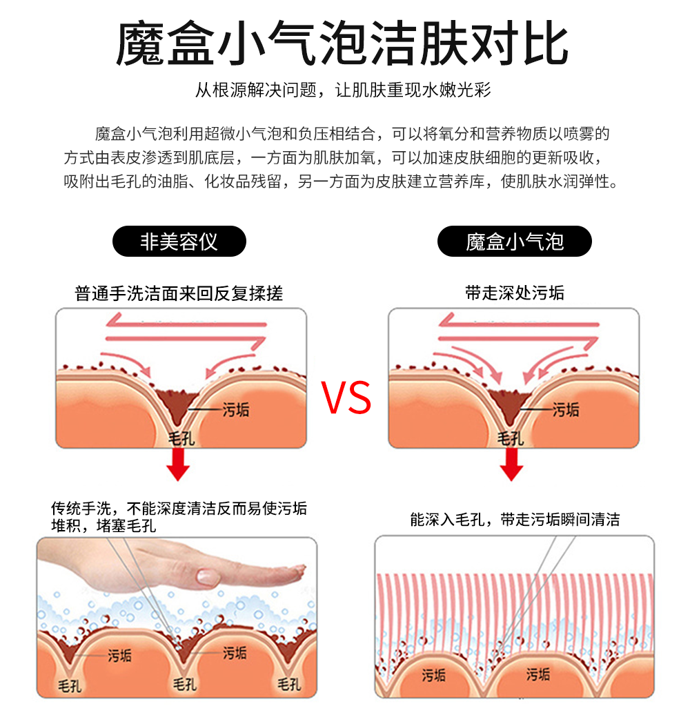 魔盒氢氧小气泡水素美容仪