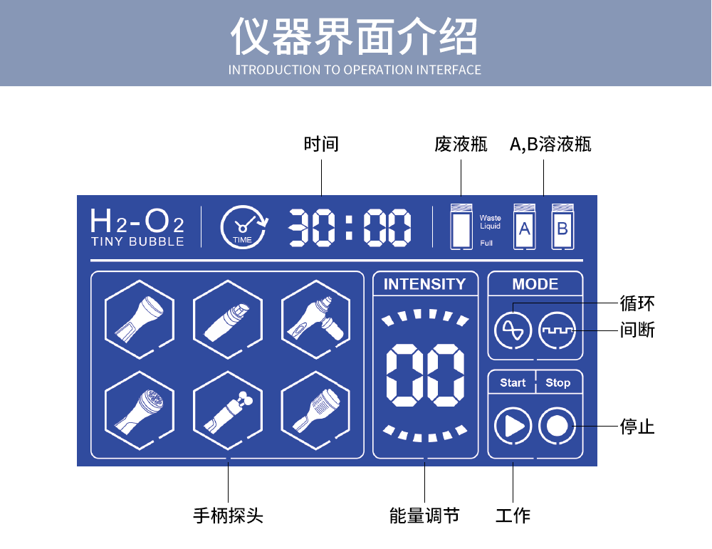 魔盒氢氧小气泡水素美容仪